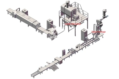 Pulverblandning i produktionen av matpulver